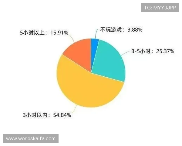 k8娱乐怎么样：游戏界面设计与用户交互体验的真实评价