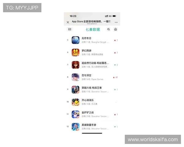 k8游戏app中的热门游戏推荐与排行榜，帮你找到最受欢迎的游戏内容